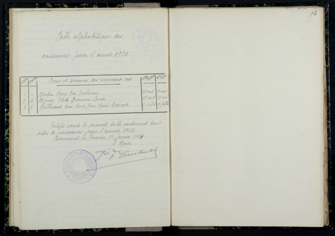 Beaumont-la-Ferrière : actes d'état civil.