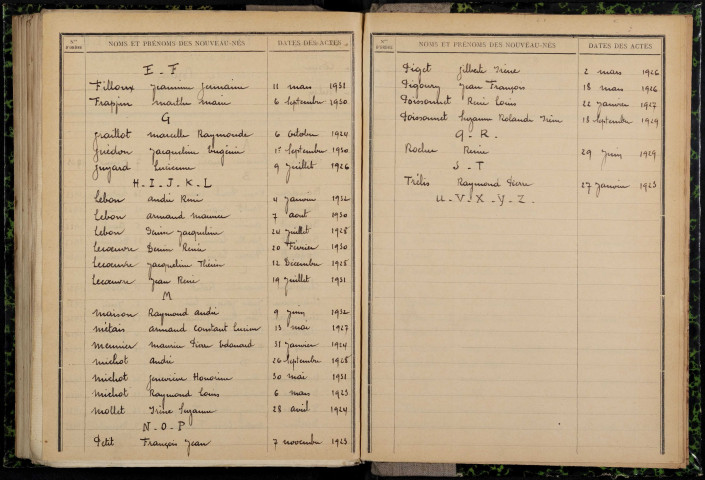 Bulcy : table décennale.