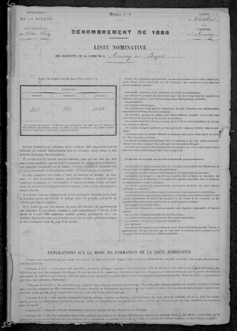Aunay-en-Bazois : recensement de 1886