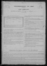 Aunay-en-Bazois : recensement de 1886