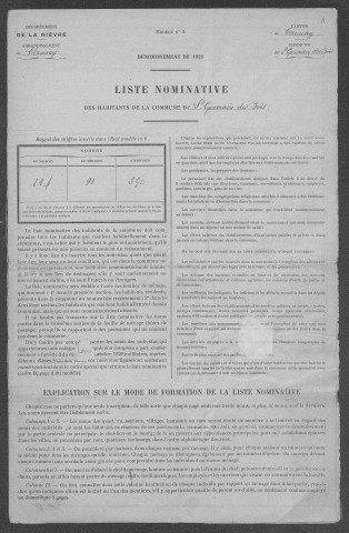 Saint-Germain-des-Bois : recensement de 1921