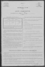 Perroy : recensement de 1906
