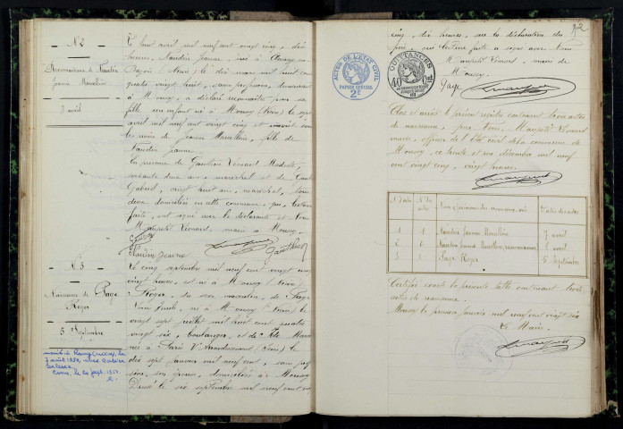 Moussy : actes d'état civil.