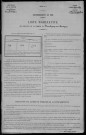 Montigny-aux-Amognes : recensement de 1906