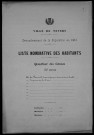 Nevers, Quartier du Croux, 20e section : recensement de 1911