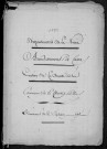 La Charité-sur-Loire : recensement de 1820