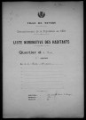 Nevers, Quartier de la Barre, 5e section : recensement de 1931