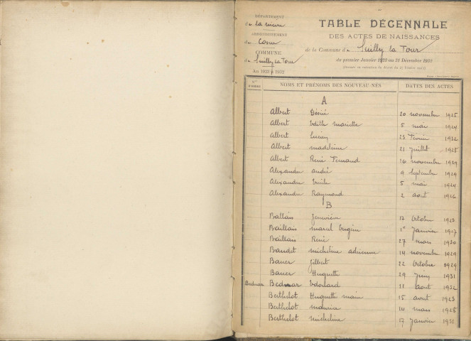 Suilly-la-Tour : table décennale.