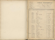 Suilly-la-Tour : table décennale.