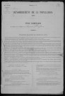 Saint-Brisson : recensement de 1876