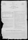 Gouloux : recensement de 1881