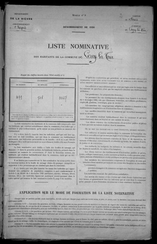 Cercy-la-Tour : recensement de 1926
