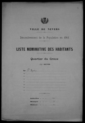 Nevers, Quartier du Croux, 14e section : recensement de 1911