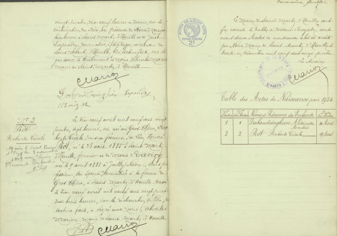 Saint-Martin-d'Heuille : actes d'état civil.