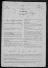 Trucy-l'Orgueilleux : recensement de 1881