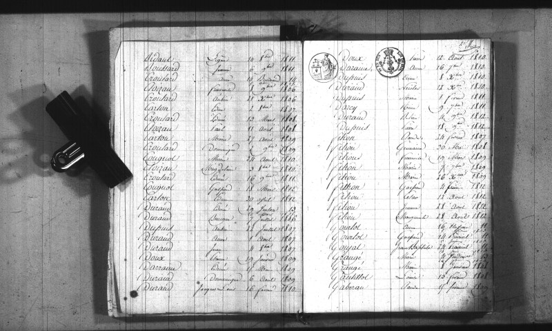 Saint-Aubin-des-Chaumes : tables décennales.