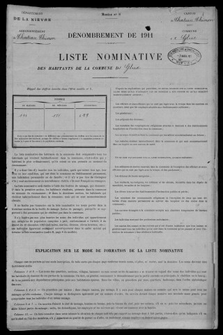 Glux-en-Glenne : recensement de 1911