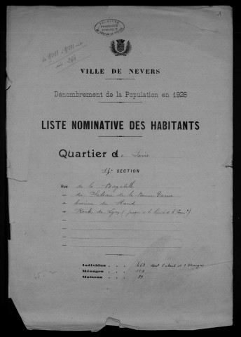 Nevers, Quartier de Loire, 15e section : recensement de 1926