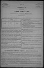 Montreuillon : recensement de 1921