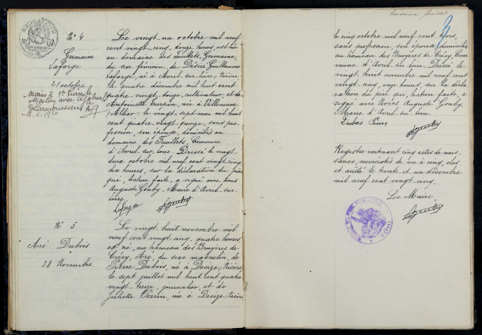 Avril-sur-Loire : actes d'état civil.