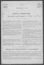 Chitry-les-Mines : recensement de 1936