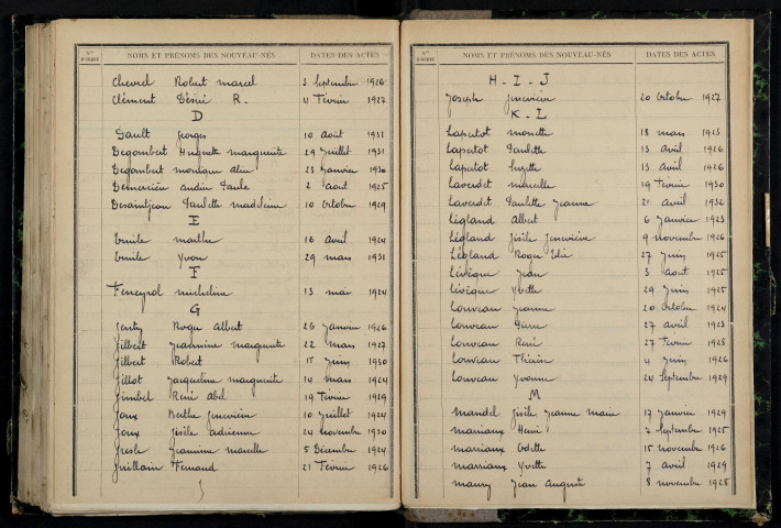 Giry : table décennale.