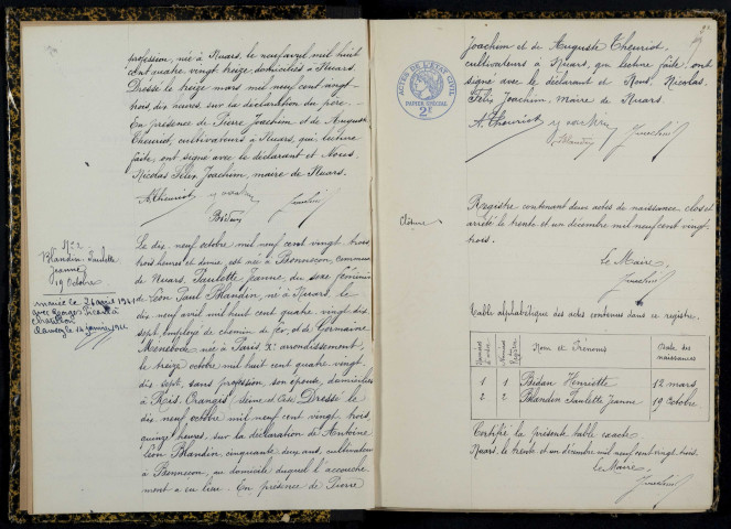 Nuars : actes d'état civil.