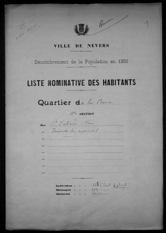Nevers, Quartier de la Barre, 11e section : recensement de 1931