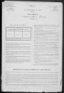 Garchy : recensement de 1881
