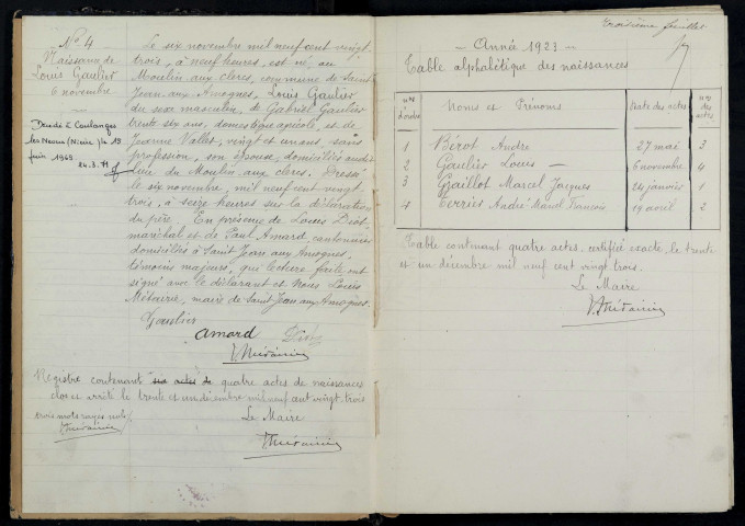 Saint-Jean-aux-Amognes : actes d'état civil.