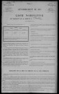 Anthien : recensement de 1911