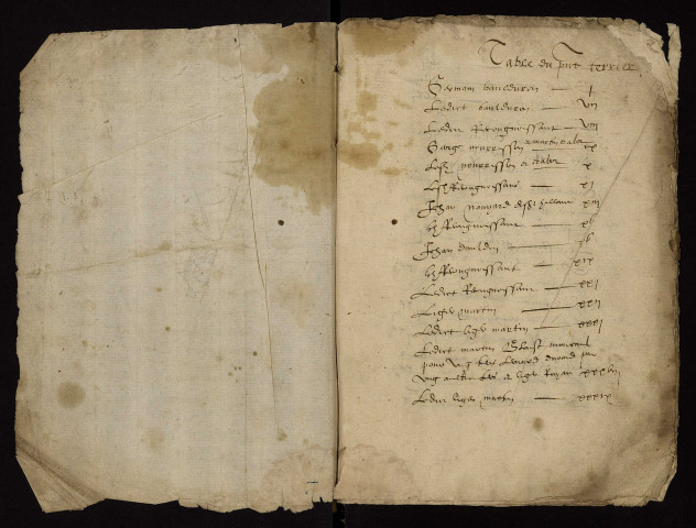 Châtellenie de Gannay-sur-Loire : terrier.