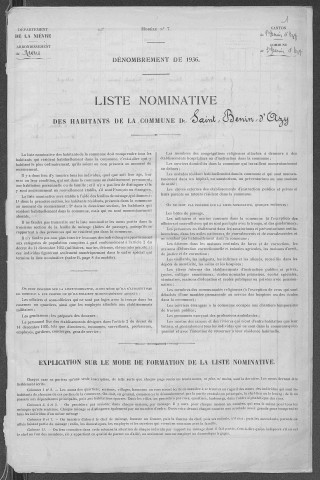 Saint-Benin-d'Azy : recensement de 1936
