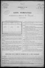 La Fermeté : recensement de 1926