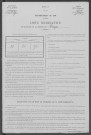 Ruages : recensement de 1906
