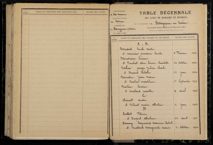 Dompierre-sur-Nièvre : table décennale.