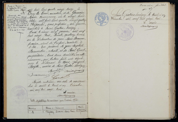 Saint-Gratien-Savigny : actes d'état civil.