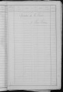 Nevers, Quartier de la Barre, 7e sous-section : recensement de 1891