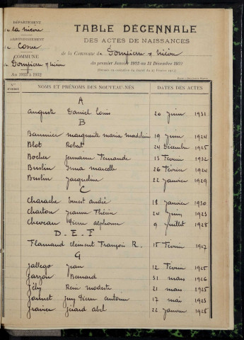 Dompierre-sur-Nièvre : table décennale.