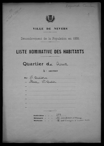 Nevers, Quartier du Croux, 2e section : recensement de 1931