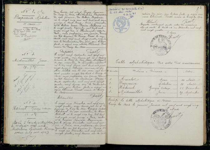 Cessy-les-Bois : actes d'état civil.