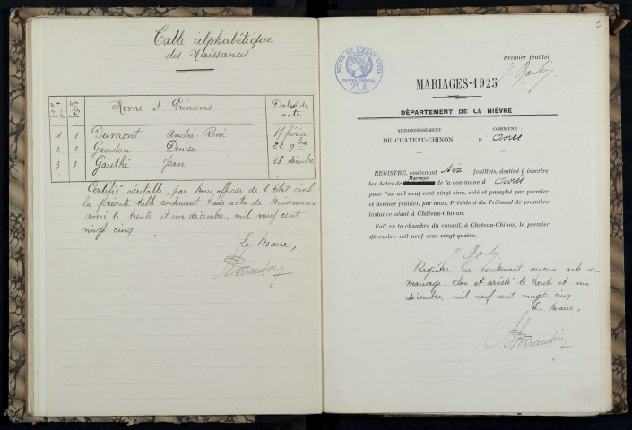 Avrée : actes d'état civil.