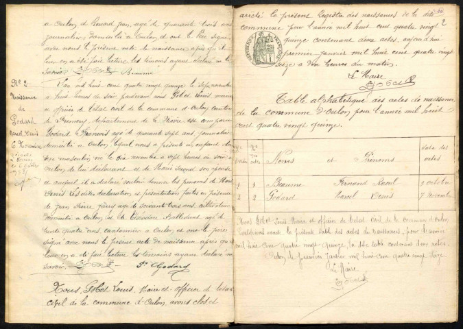 Oulon : actes d'état civil.