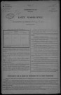 Coulanges-lès-Nevers : recensement de 1926