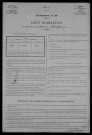 Ouagne : recensement de 1906