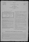 Maux : recensement de 1881