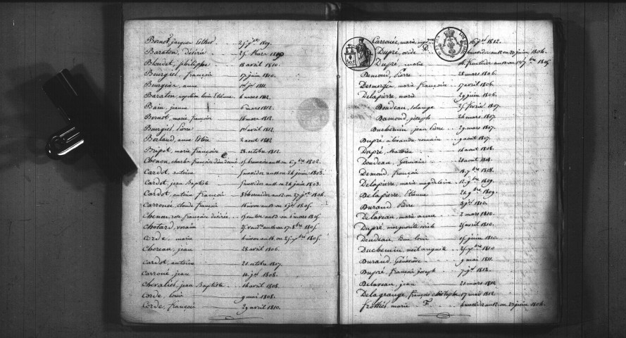 Saint-Vérain : tables décennales.