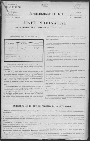 Lavault-de-Frétoy : recensement de 1911