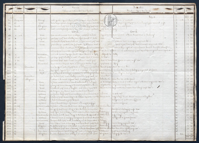 Debaise (Ferdinand).