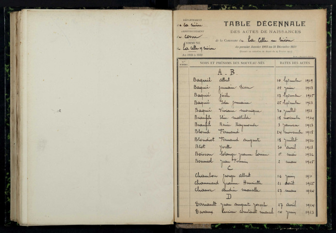 La Celle-sur-Nièvre : table décennale.